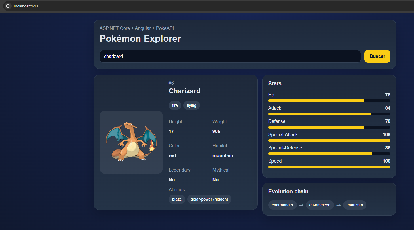 Vista del proyecto PokeAPI